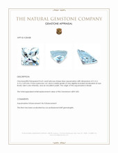 0.62 Ct. Blue Aquamarine from Brazil Appraisal