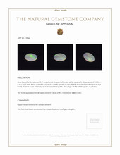 2.71 Ct. White Opal from Australia Appraisal