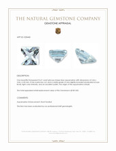 0.67 Ct. Blue Aquamarine from Brazil Appraisal