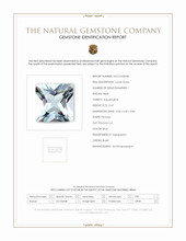 0.67 Ct. Blue Aquamarine from Brazil Scan Report