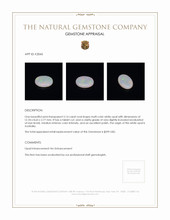 2.14 Ct. White Opal from Australia Appraisal