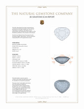 4.18 Ct. Spessartite Garnet from Ceylon (Sri Lanka) 3 D Scan Report