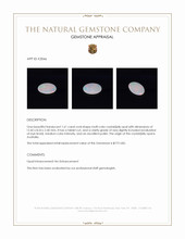 1.61 Ct. Crystal/Jelly Opal from Australia Appraisal