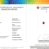 2.03 Ct. Spinel from Tanzania Scan Report
