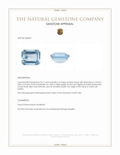4.67 Ct. Sky Blue Topaz from Ceylon (Sri Lanka) Appraisal