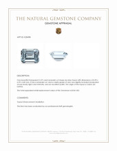 2.59 Ct. Sky Blue Topaz from Ceylon (Sri Lanka) Appraisal