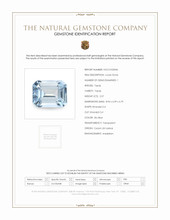 2.57 Ct. Sky Blue Topaz from Ceylon (Sri Lanka) Scan Report