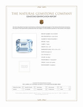 2.49 Ct. Sky Blue Topaz from Ceylon (Sri Lanka) Scan Report