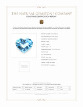 1.43 Ct. Swiss Blue Topaz from Ceylon (Sri Lanka) Scan Report