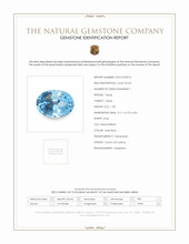 1.98 Ct. Swiss Blue Topaz from Ceylon (Sri Lanka) Scan Report