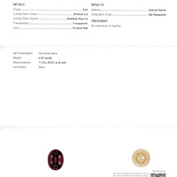 4.52 Ct. Spinel from Ceylon (Sri Lanka) Scan Report