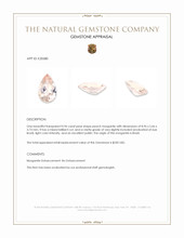 0.96 Ct. Morganite from Brazil Appraisal