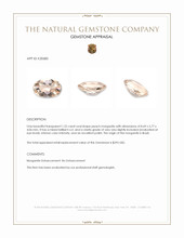1.22 Ct. Peach Morganite from Brazil Appraisal