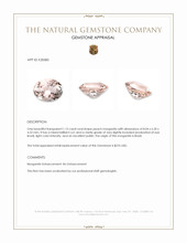 1.15 Ct. Peach Morganite from Brazil Appraisal