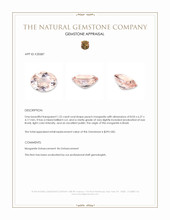 1.22 Ct. Peach Morganite from Brazil Appraisal