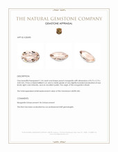1.24 Ct. Peach Morganite from Brazil Appraisal