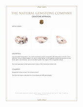 1.43 Ct. Peach Morganite from Brazil Appraisal
