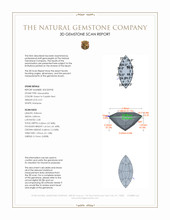 0.51 Ct. Alexandrite from Brazil 3 D Scan Report