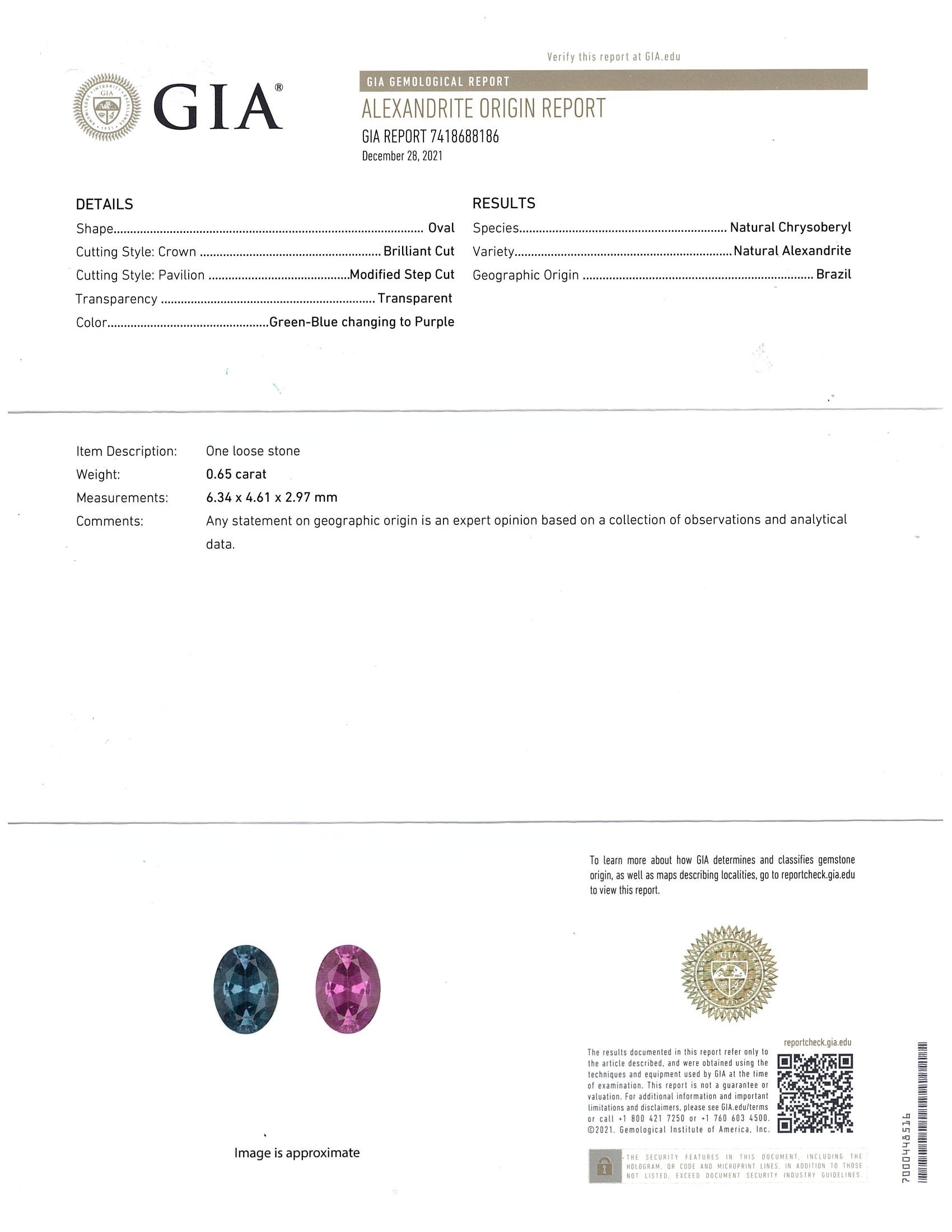 0.65 Ct. Alexandrite from Brazil