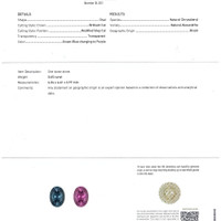 0.65 Ct. Alexandrite from Brazil Scan Report