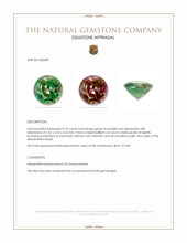 0.70 Ct. Alexandrite from Brazil Appraisal