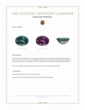 0.92 Ct. Alexandrite from Brazil Appraisal