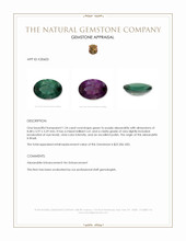 1.24 Ct. Alexandrite from Brazil Appraisal
