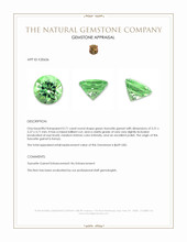 0.71 Ct. Tsavorite Garnet from Kenya Appraisal
