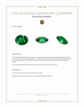 0.56 Ct. Tsavorite Garnet from Kenya Appraisal