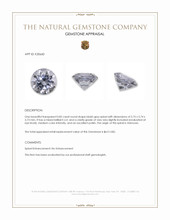 0.82 Ct. Spinel Appraisal