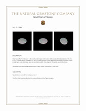 1.00 Ct. Multi Color White Opal from Australia Appraisal