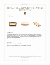 1.98 Ct. Precious Topaz from Brazil Appraisal