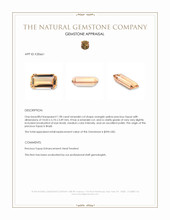 1.98 Ct. Precious Topaz from Brazil Appraisal