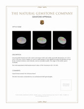 3.85 Ct. White Opal from Australia Appraisal