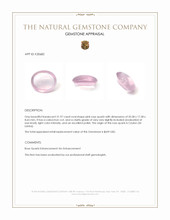 21.97 Ct. Pink Cabochon Rose Quartz from Ceylon (Sri Lanka) Appraisal