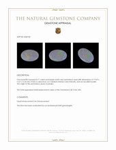 8.71 Ct. Cabochon Semi-Black Opal from Australia Appraisal