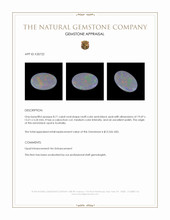 8.71 Ct. Cabochon Semi-Black Opal from Australia Appraisal