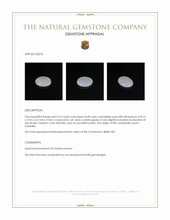 0.76 Ct. Multi Color Cabochon Crystal/Jelly Opal from Australia Appraisal