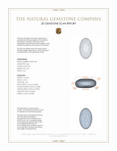 3.96 Ct. Cabochon Semi-Black Opal from Australia 3 D Scan Report