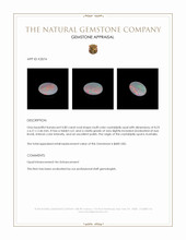 0.80 Ct. Crystal/Jelly Opal from Australia Appraisal