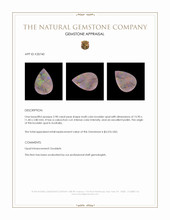 2.98 Ct. Cabochon Boulder Opal from Australia Appraisal