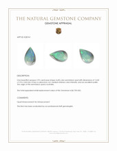 2.95 Ct. Cabochon Semi-Black Opal from Australia Appraisal