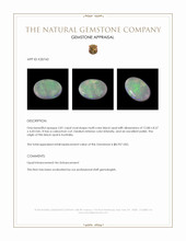 2.81 Ct. Cabochon Black Opal from Australia Appraisal