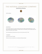 2.52 Ct. Cabochon Boulder Opal from Australia Appraisal