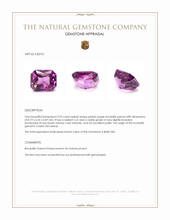 2.95 Ct. Rhodolite Garnet from Ceylon (Sri Lanka) Appraisal