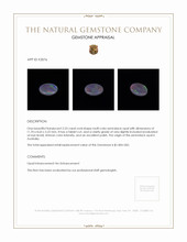 2.23 Ct. Semi-Black Opal from Australia Appraisal