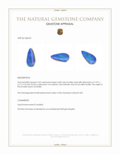 2.03 Ct. Cabochon Boulder Opal from Australia Appraisal