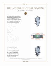 2.03 Ct. Multi Color Cabochon Boulder Opal (Ironstone Opal) from Australia 3 D Scan Report
