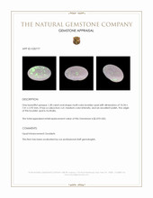 1.38 Ct. Cabochon Boulder Opal from Australia Appraisal