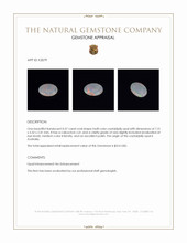 0.57 Ct. Multi Color Cabochon Crystal/Jelly Opal from Australia Appraisal